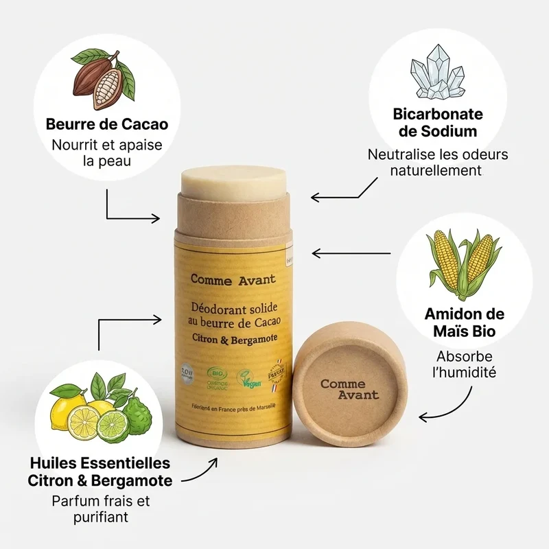 Déodorant Solide au Beurre de Cacao - Citron & Bergarmote - Comme Avant