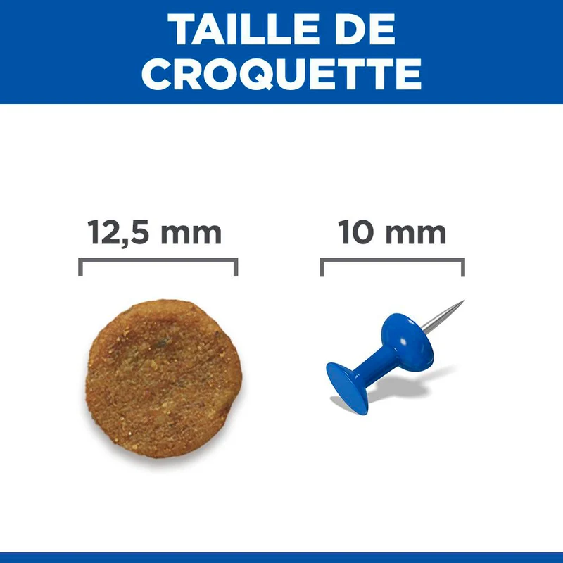 Hill's Science Plan Medium Adulte au poulet - croquettes chien