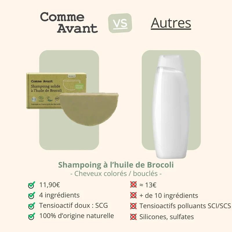 Shampoing Solide Cheveux bouclés à l'huile de Brocolis - 70g - Comme avant
