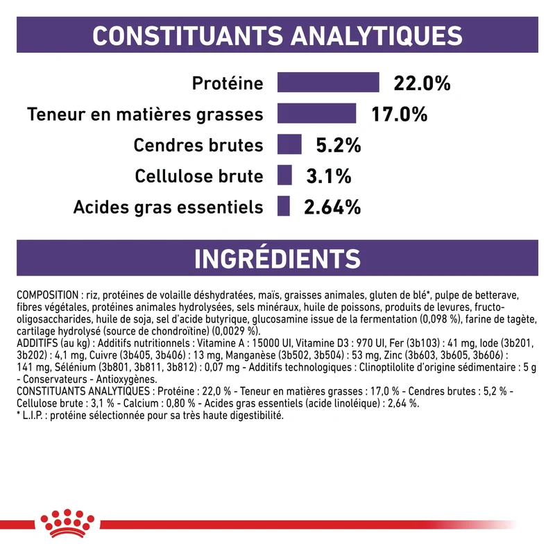 Royal Canin Veterinary Dental Medium & Large Dogs - croquettes chien