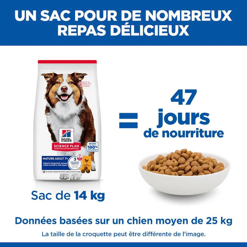 Hill's Science Plan Medium Mature Adult 7+ au poulet - croquettes chien
