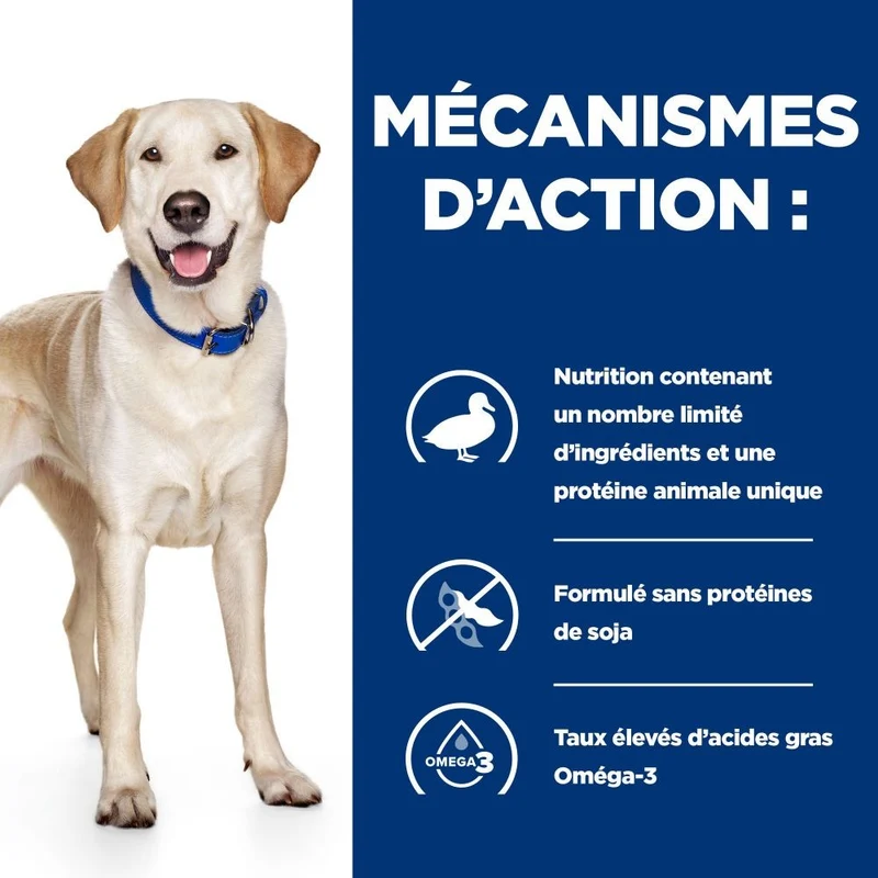 Hill's Prescription Diet d/d Food Sensitivities au canard - croquettes chien