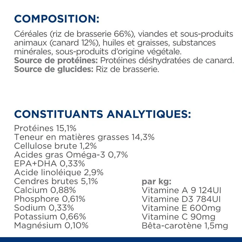 Hill's Prescription Diet d/d Food Sensitivities au canard - croquettes chien