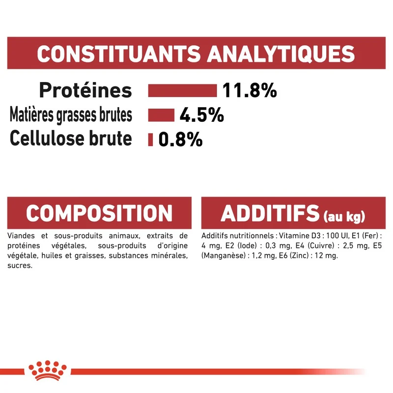 Royal Canin Instinctive - pâtée chat