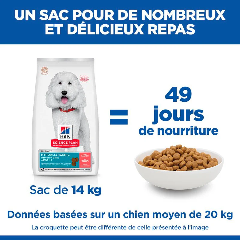 Hill's Science Plan Hypoallergenic Medium Adult au saumon – croquettes chien