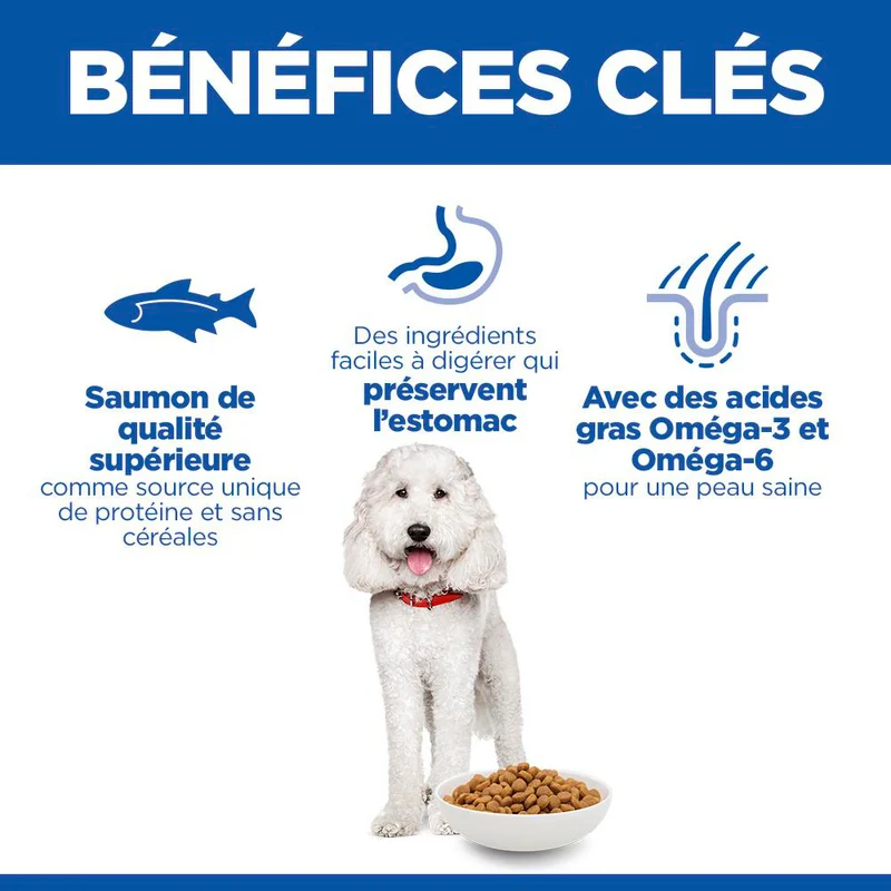 Hill's Science Plan Hypoallergenic Medium Adult au saumon – croquettes chien