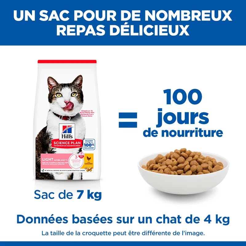 Hill's Science Plan Light Mature Adult 7+ au poulet - croquettes chat