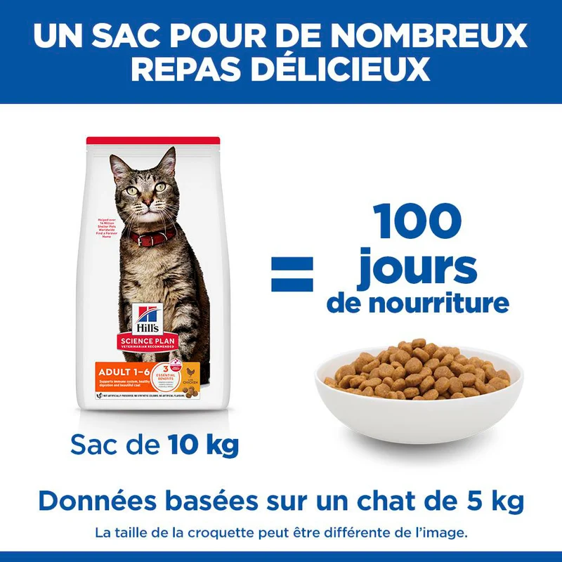 Hill's Science Plan Adult au poulet - croquettes chat