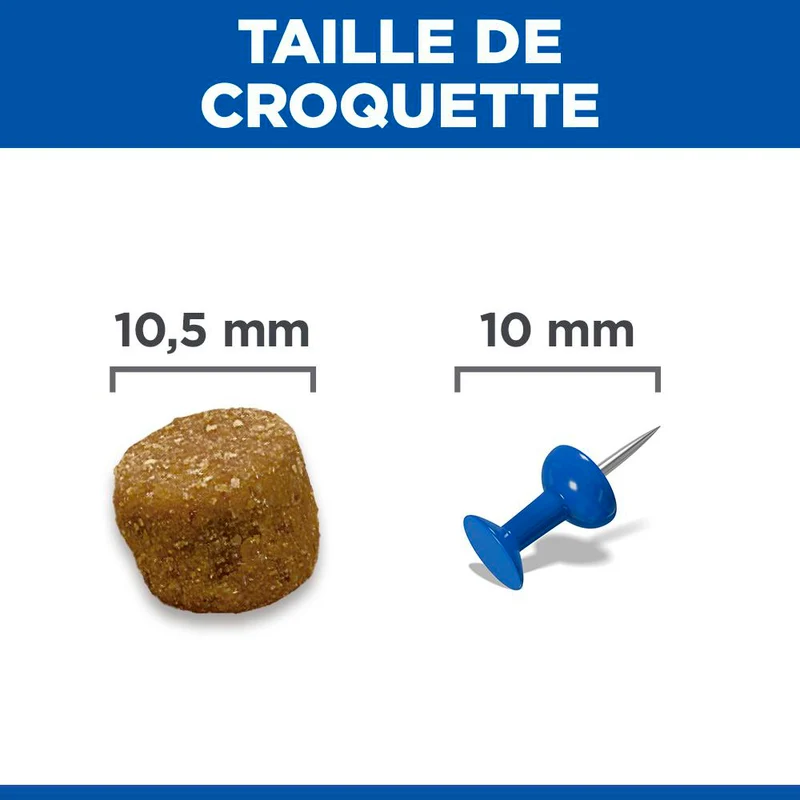 Hill's Science Plan Light Medium Adult au poulet - croquettes chien