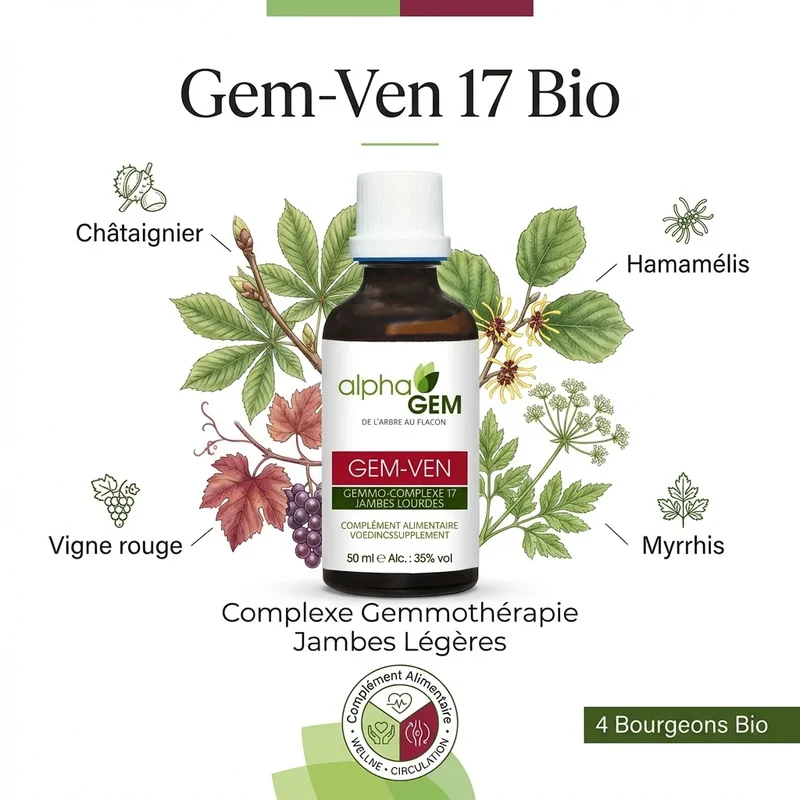 Gem-ven 17 Bio - 50 ml - Alphagem