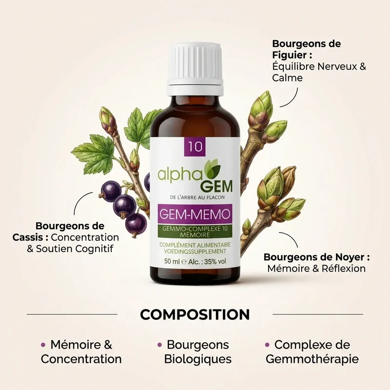 Gem-Mémo 10 Bio - 50 Ml - Alphagem