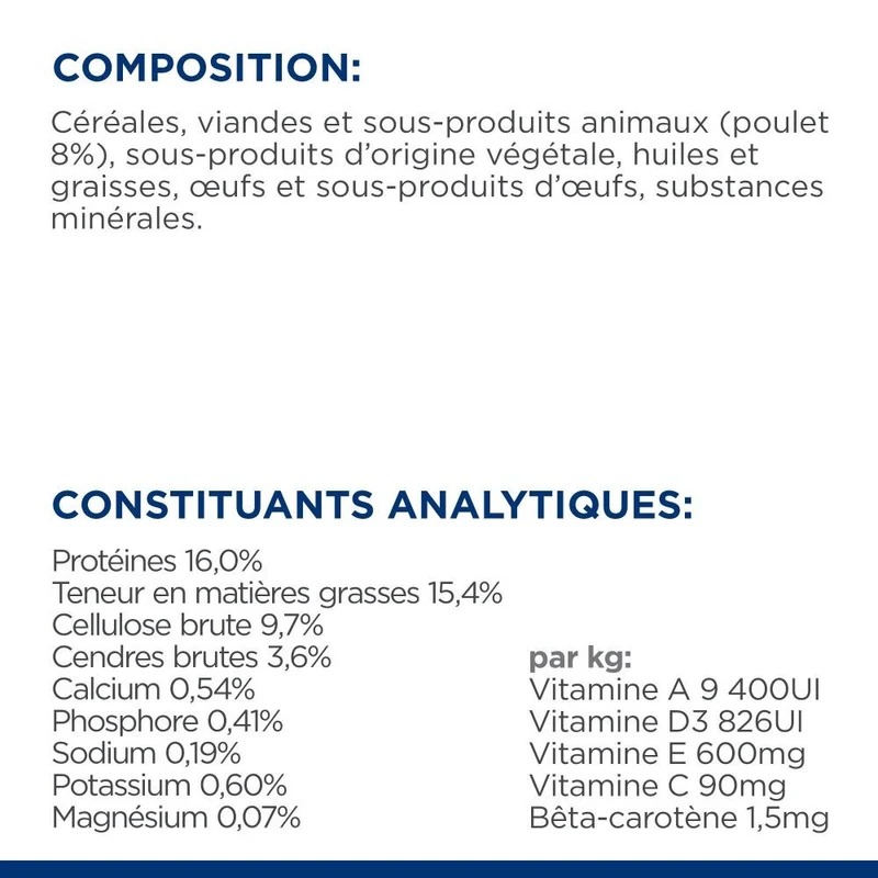 Hill's Prescription Diet t/d Dental Care Mini au poulet - croquettes chien