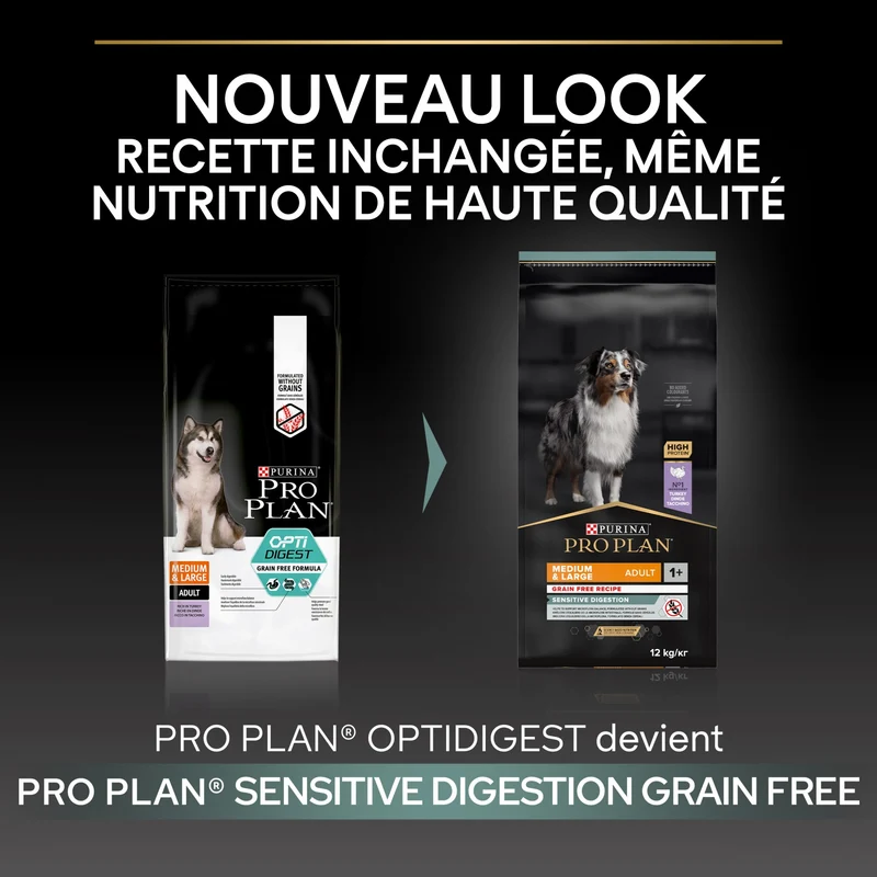 PRO PLAN Sensitive Digestion No Grain Medium & Large Adult à la Dinde - Croquettes pour chien