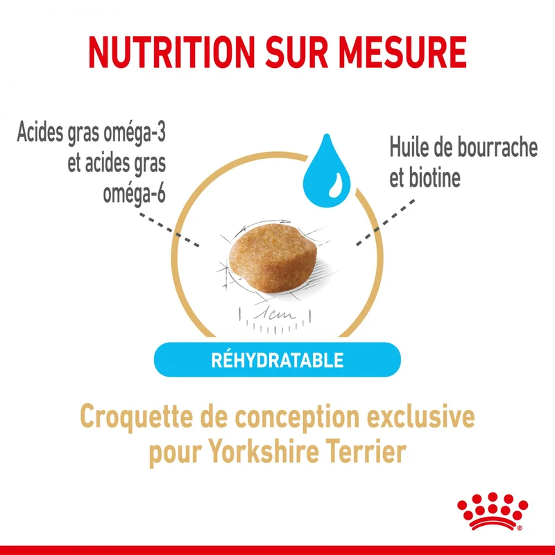 Royal Canin Yorkshire Terrier Adult 8+ - Croquettes pour chien