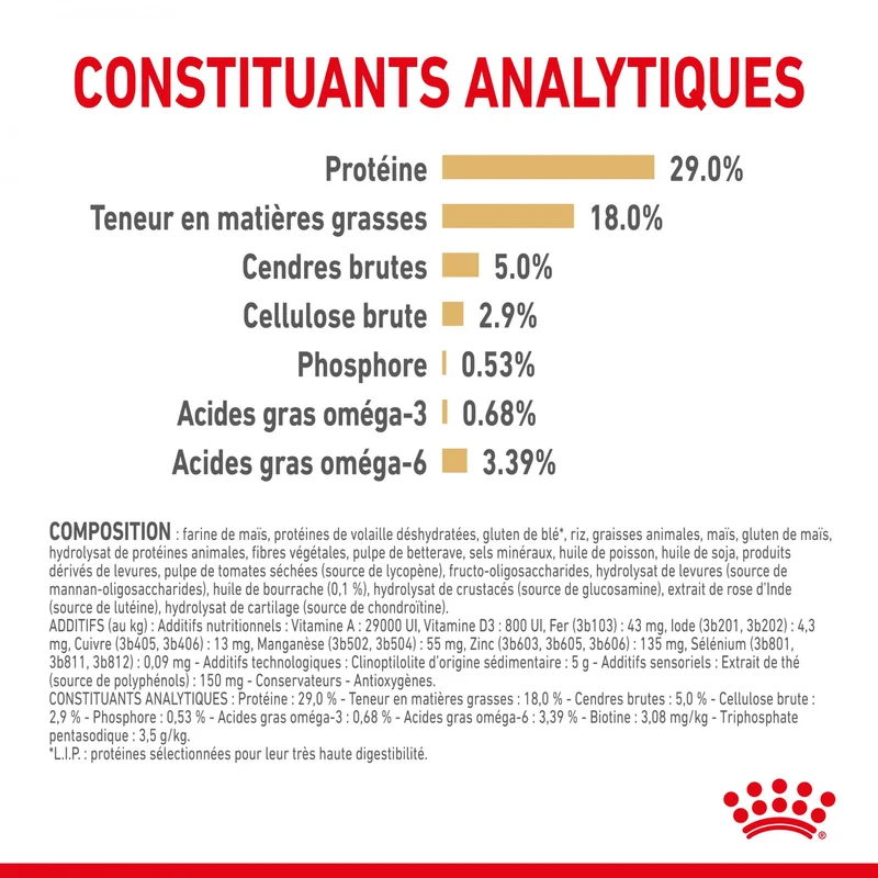 Royal Canin Yorkshire Terrier Adult 8+ - Croquettes pour chien