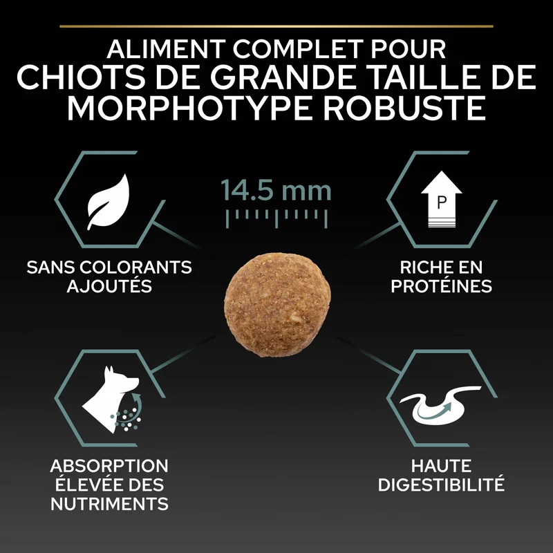 PRO PLAN Sensitive Digestion Large Robust Puppy à la Agneau- Croquettes pour chien