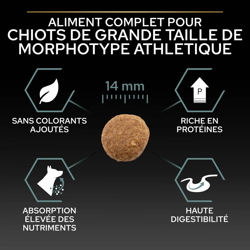 Pro Plan Sensitive Digestion Large Athletic Puppy à l'agneau - croquettes chiot