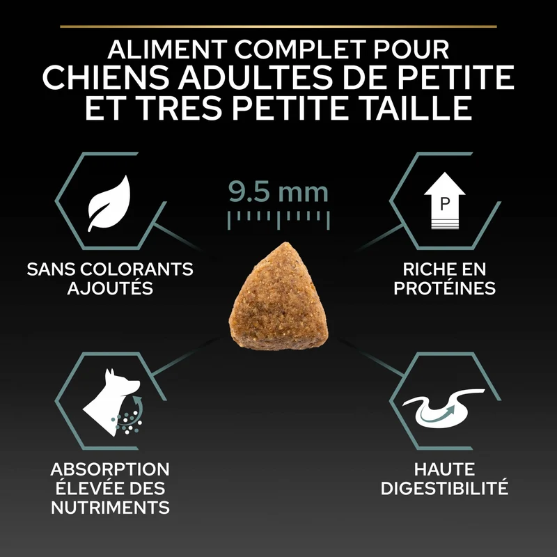 Pro Plan Sensitive Digestion No Grain Small & Mini Adult à la dinde - croquettes chien