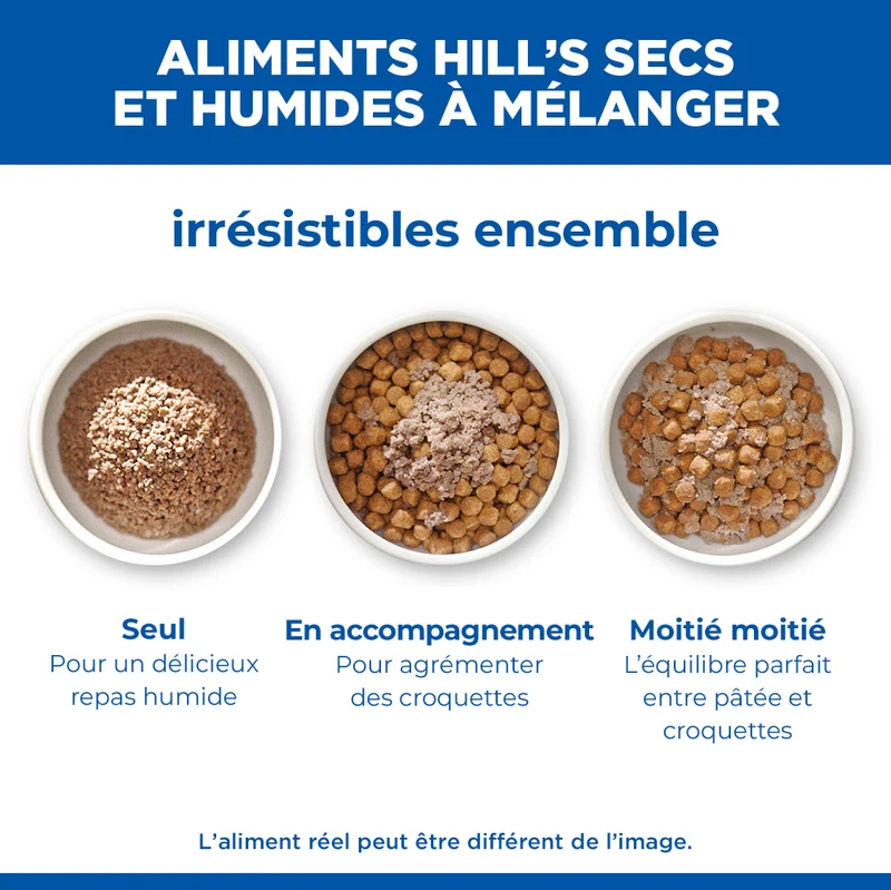 HILL'S Science Plan All Breed Puppy en Boîtes au Poulet - Pâtée pour chiot