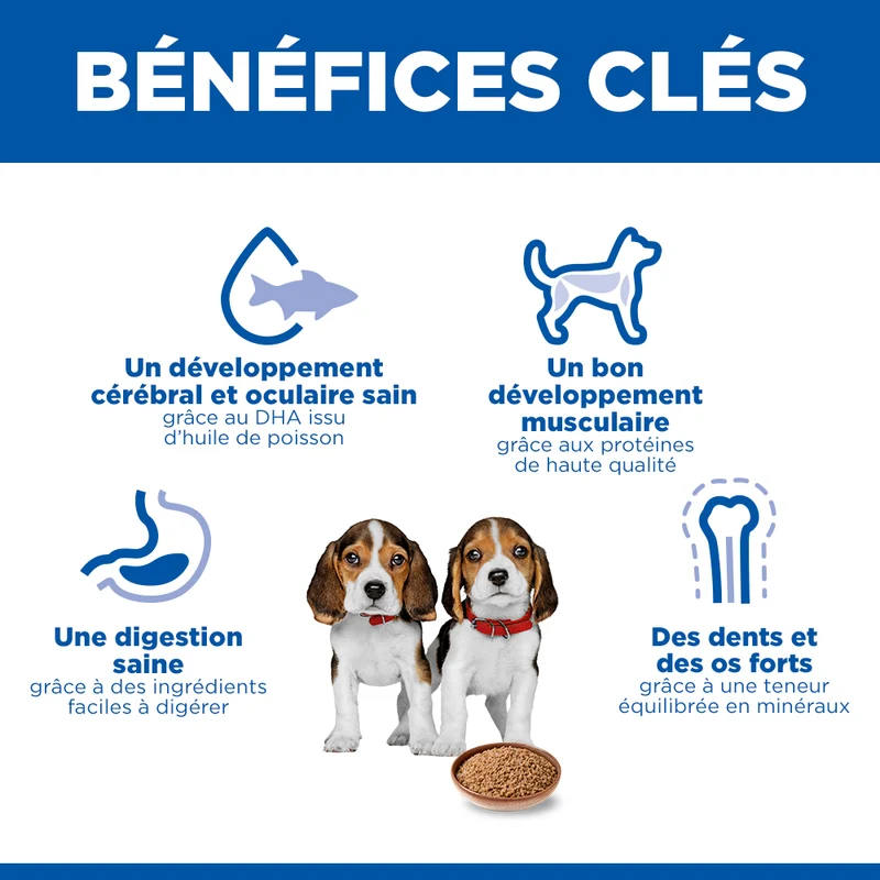 HILL'S Science Plan All Breed Puppy en Boîtes au Poulet - Pâtée pour chiot