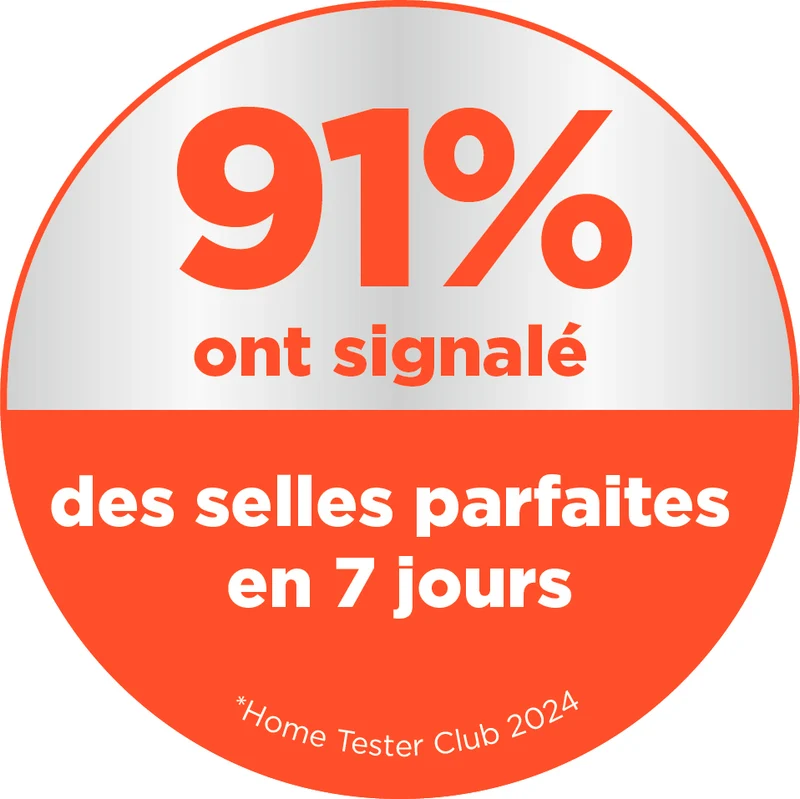 Hill's Science Plan Perfect Digestion Medium Adult au poulet - croquettes chien