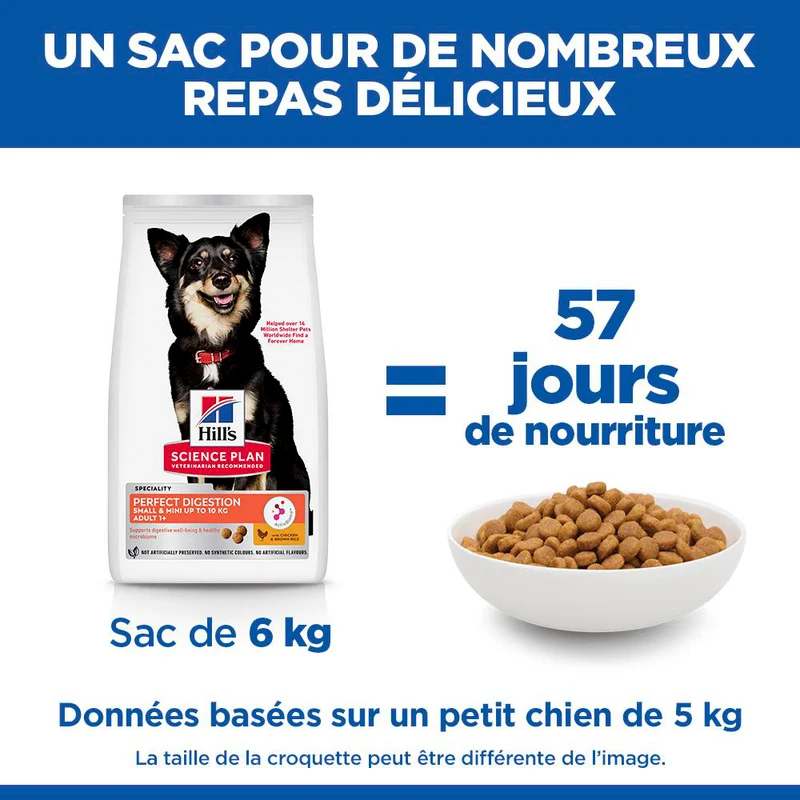 HILL'S Science Plan Perfect Digestion Small & Mini Adult au Poulet - Croquettes pour chien