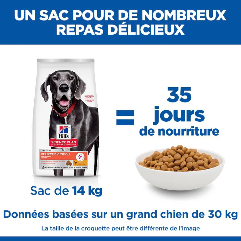 Hill's Science Plan Perfect Digestion Large Adult au poulet - croquettes chien