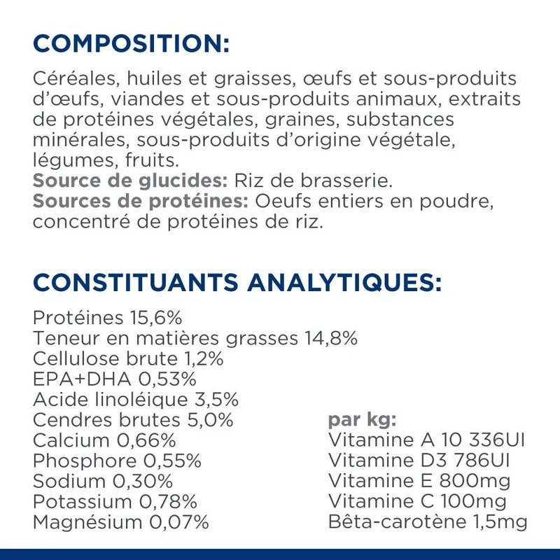 Hill's Prescription Diet Derm Complete Mini - croquettes chien