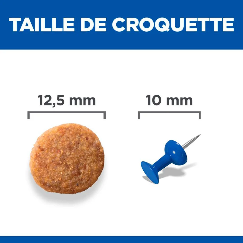 Hill's Science Plan Senior Vitality Medium Mature Adult 7+ au poulet - croquettes chien
