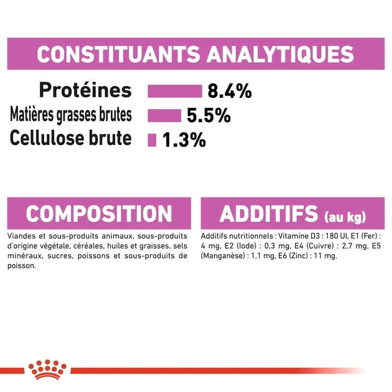 Royal Canin Relax Care - Pâtée pour chien