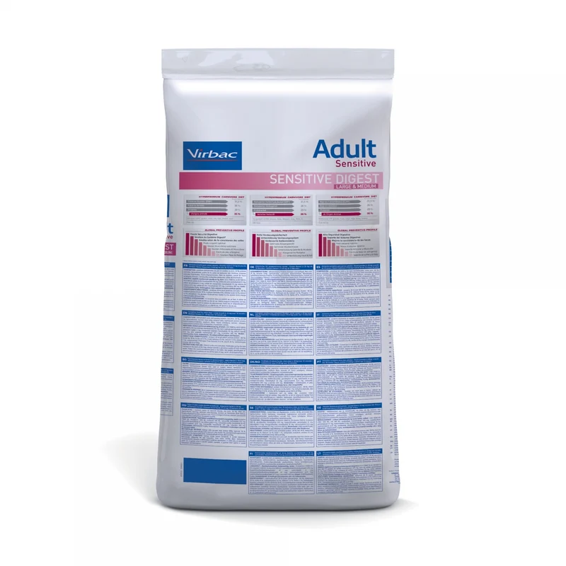 Veterinary HPM Adult Sensitive Large & Medium Dog - croquettes chien