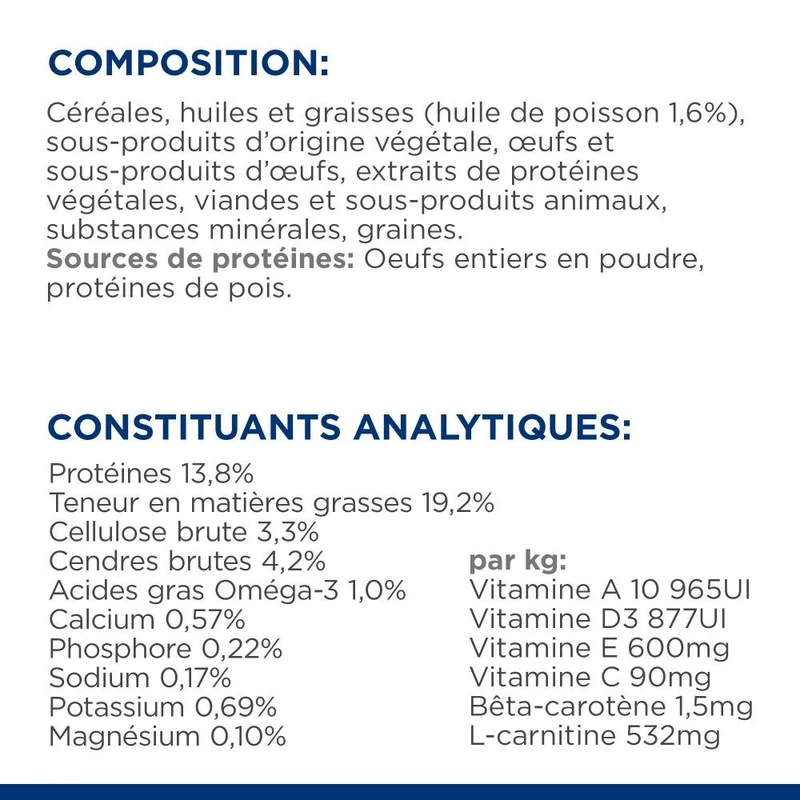 Hill's Prescription Diet k/d Kidney Care - croquettes chien