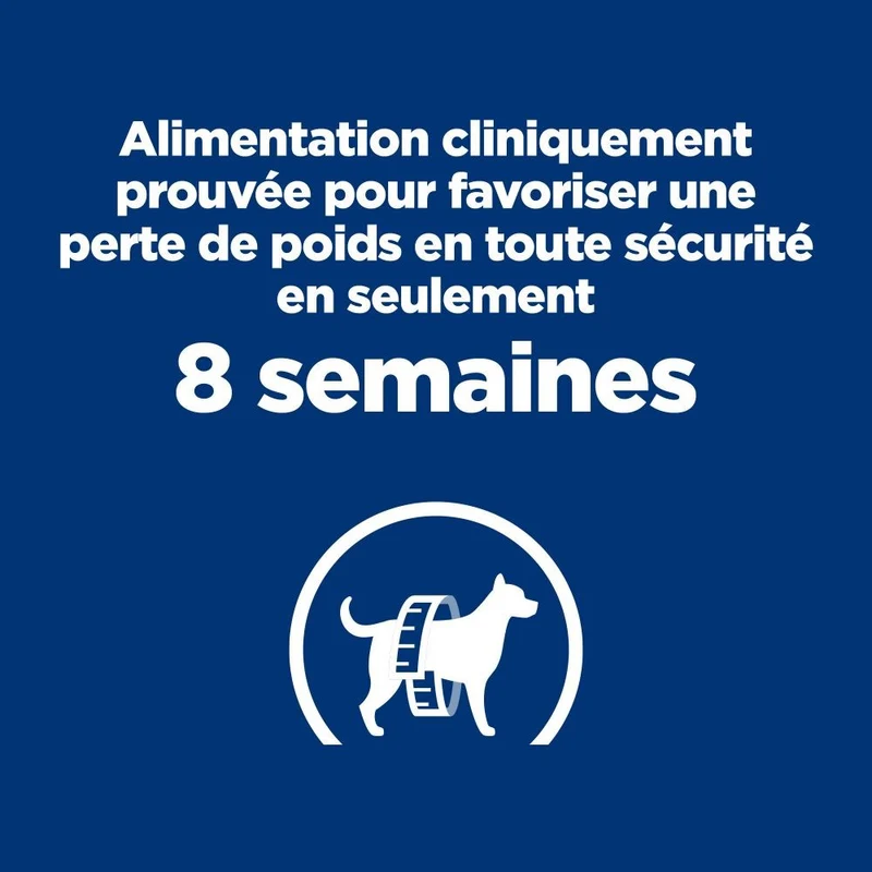 Hill's Prescription Diet r/d Weight Loss au poulet - croquettes chien