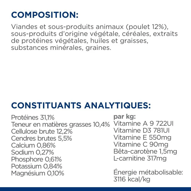 Hill's Prescription Diet r/d Weight Loss au poulet - croquettes chien