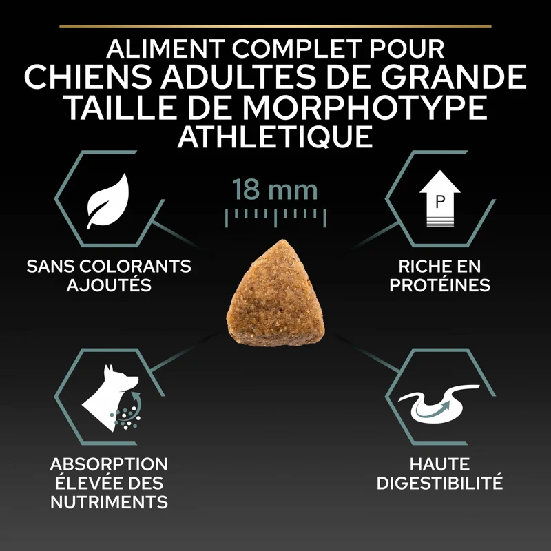 Pro Plan Sensitive Digestion Large Athletic Adult à l'agneau - croquettes chien