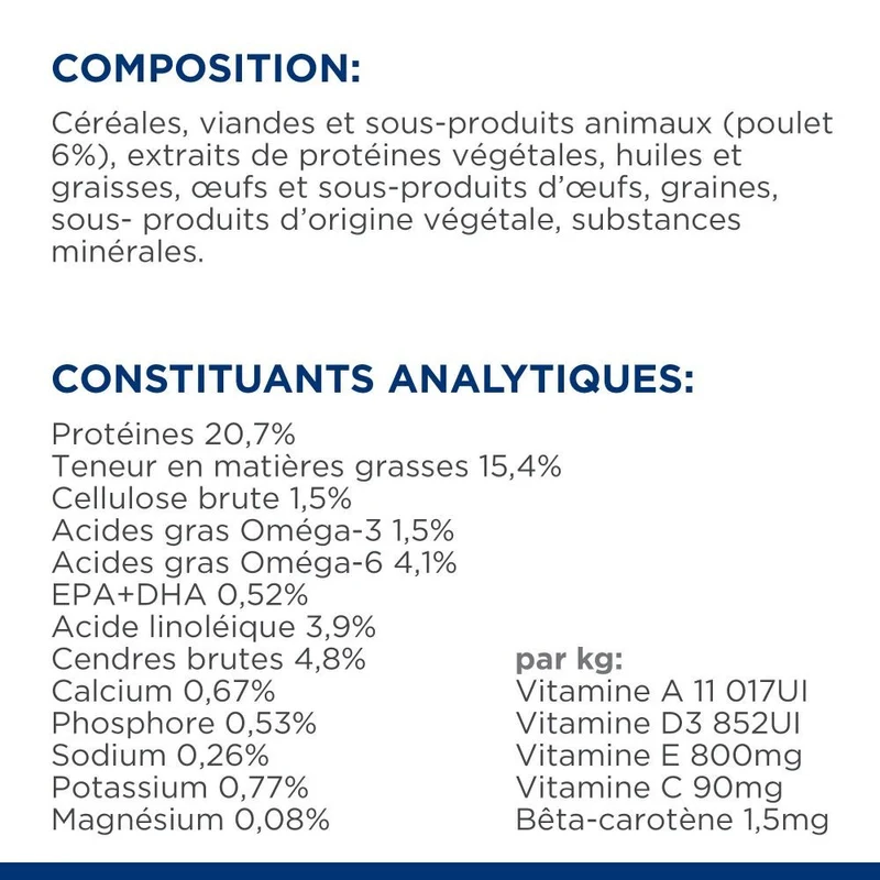 Hill's Prescription Diet Derm Defense au poulet - croquettes chien