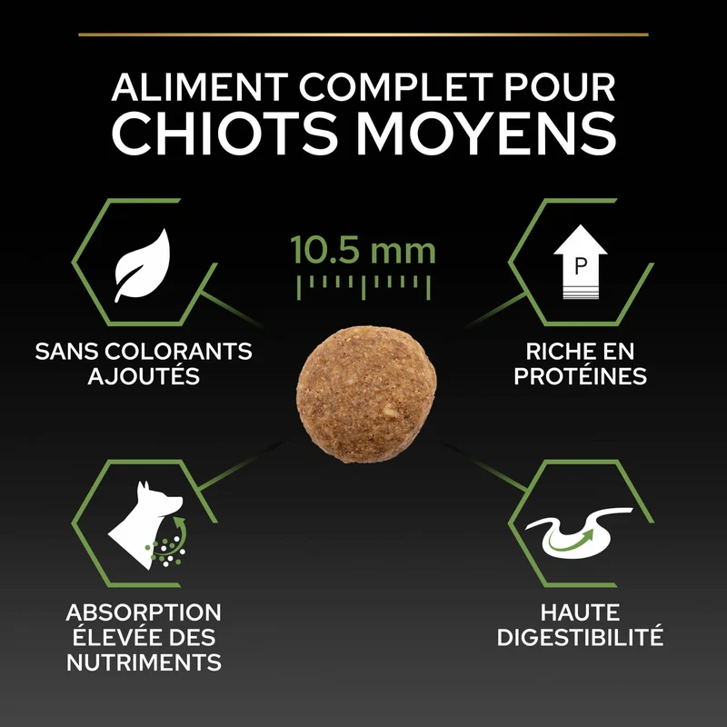 PRO PLAN Healthy Start Medium Puppy au Poulet - Croquettes pour chien
