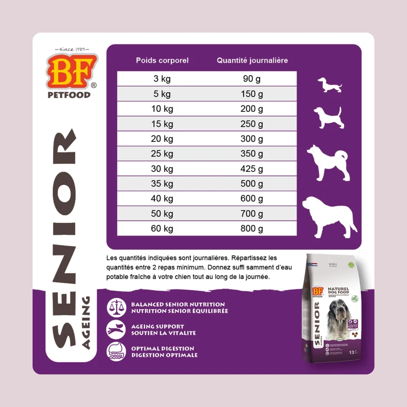 Croquettes pour chien senior - articulation - arthrose