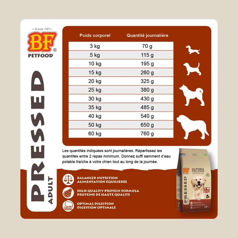Croquettes pressées à froid pour chien adulte