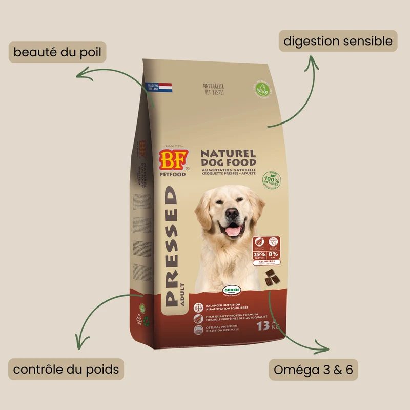 Croquettes pressées à froid pour chien adulte
