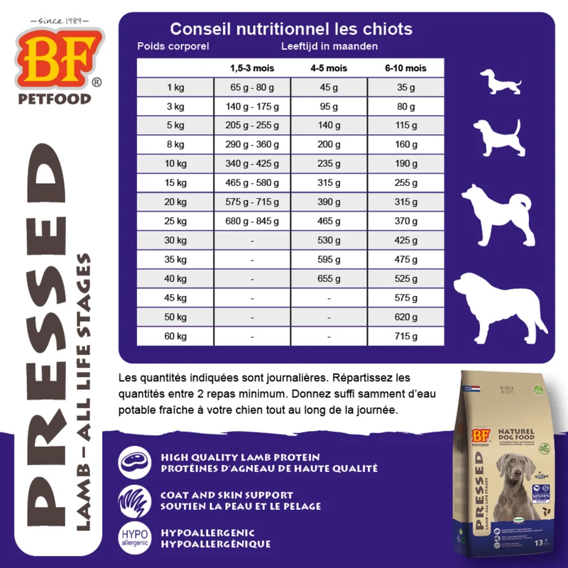 Croquettes pressées à froid hypoallergénique à l’agneau pour chien