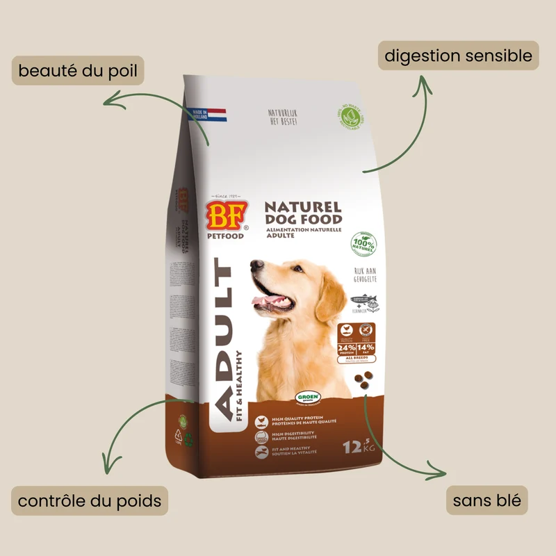 Croquettes light pour chien adulte