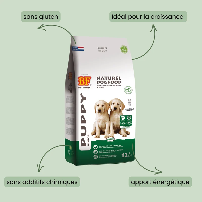 Croquettes pour chiot