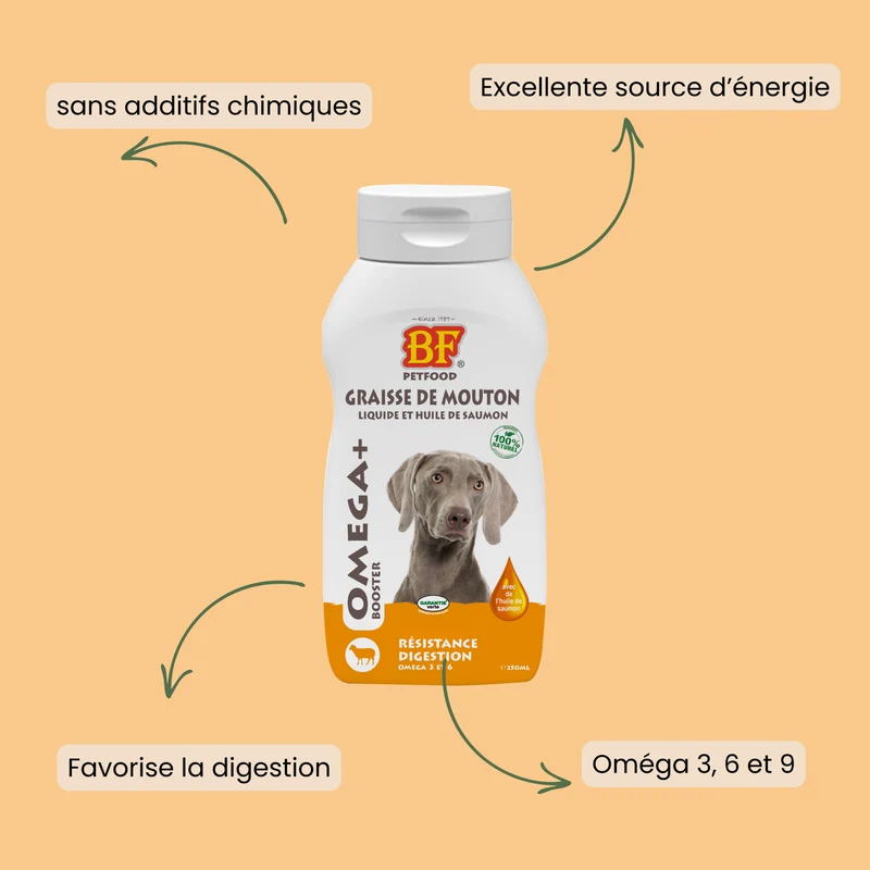 Complément digestion Omega Mix pour chien