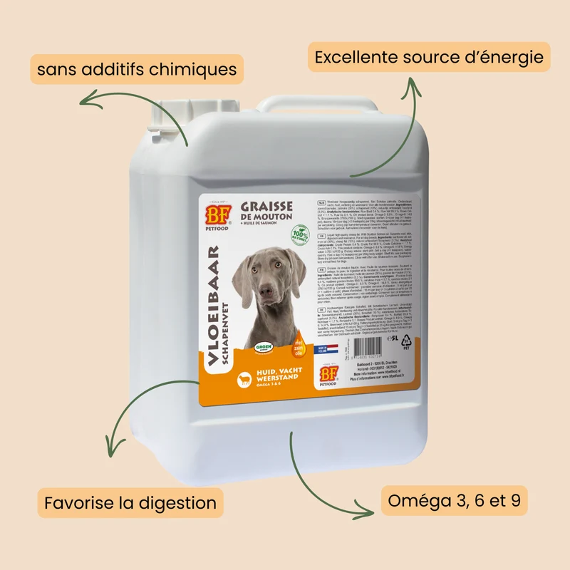 Complément digestion Omega Mix pour chien