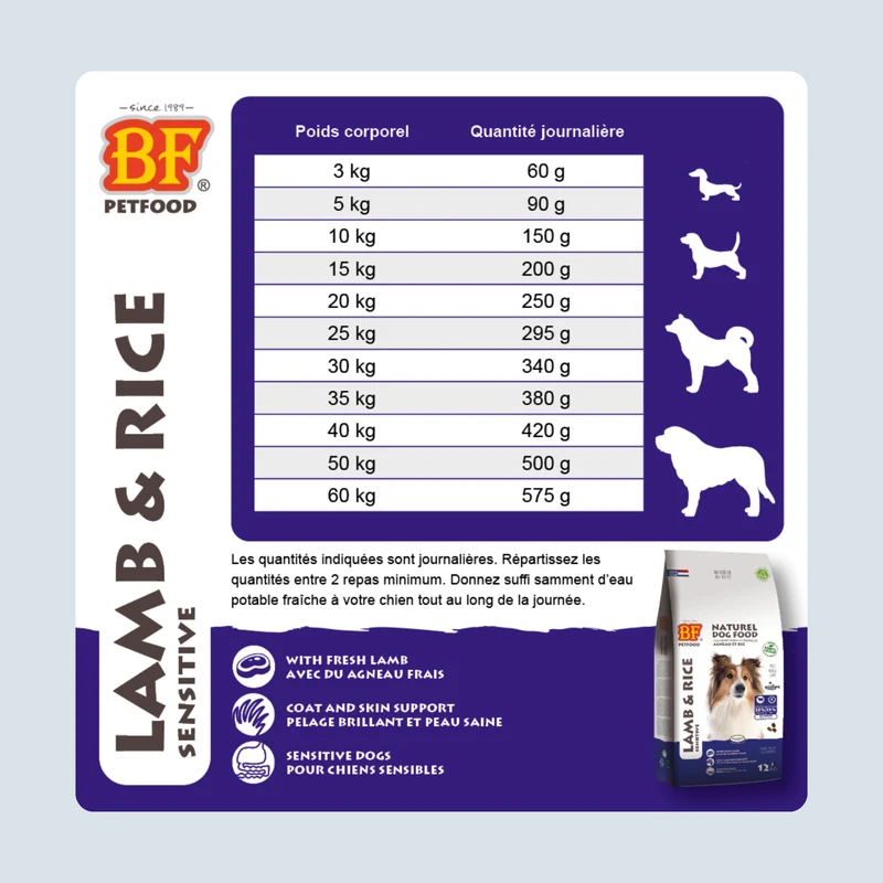 Croquettes Hypoallergénique pour chien Agneau Riz