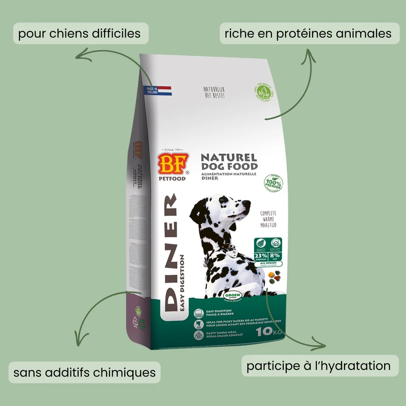 Croquettes Diner, une délicieuse soupe pour chien