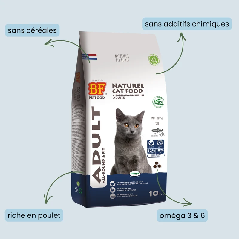 Croquettes au poulet et sans céréales pour chat