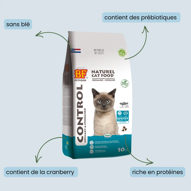 Croquettes pour chat stérilisé ou surpoids