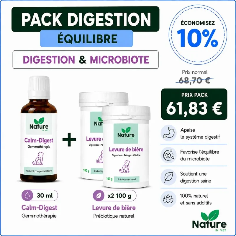 Pack "Digestion"